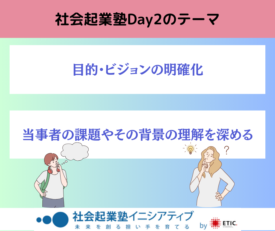 社会起業塾予科プログラム2024 DAY2を開催しました